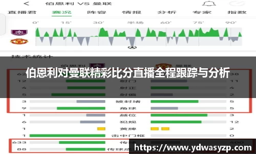 伯恩利对曼联精彩比分直播全程跟踪与分析